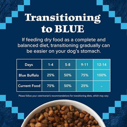 Blue Buffalo Wilderness Natural High-Protein Dry Food for Adult Dogs