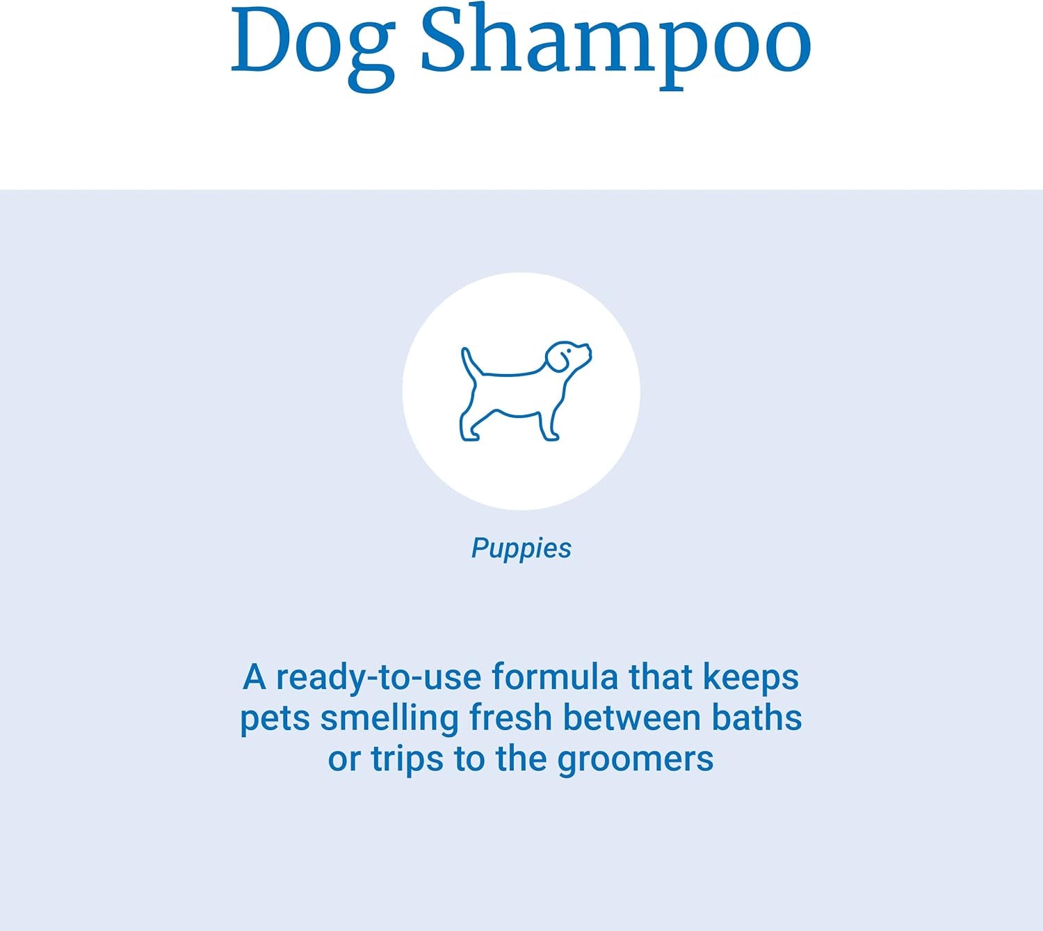 Pet-Ag Fresh ’N Clean Scented Shampoo, Classic Fresh Scent - Moisturizes with Vitamin E & Aloe Vera - Strengthens & Repairs Coats - Soap Free