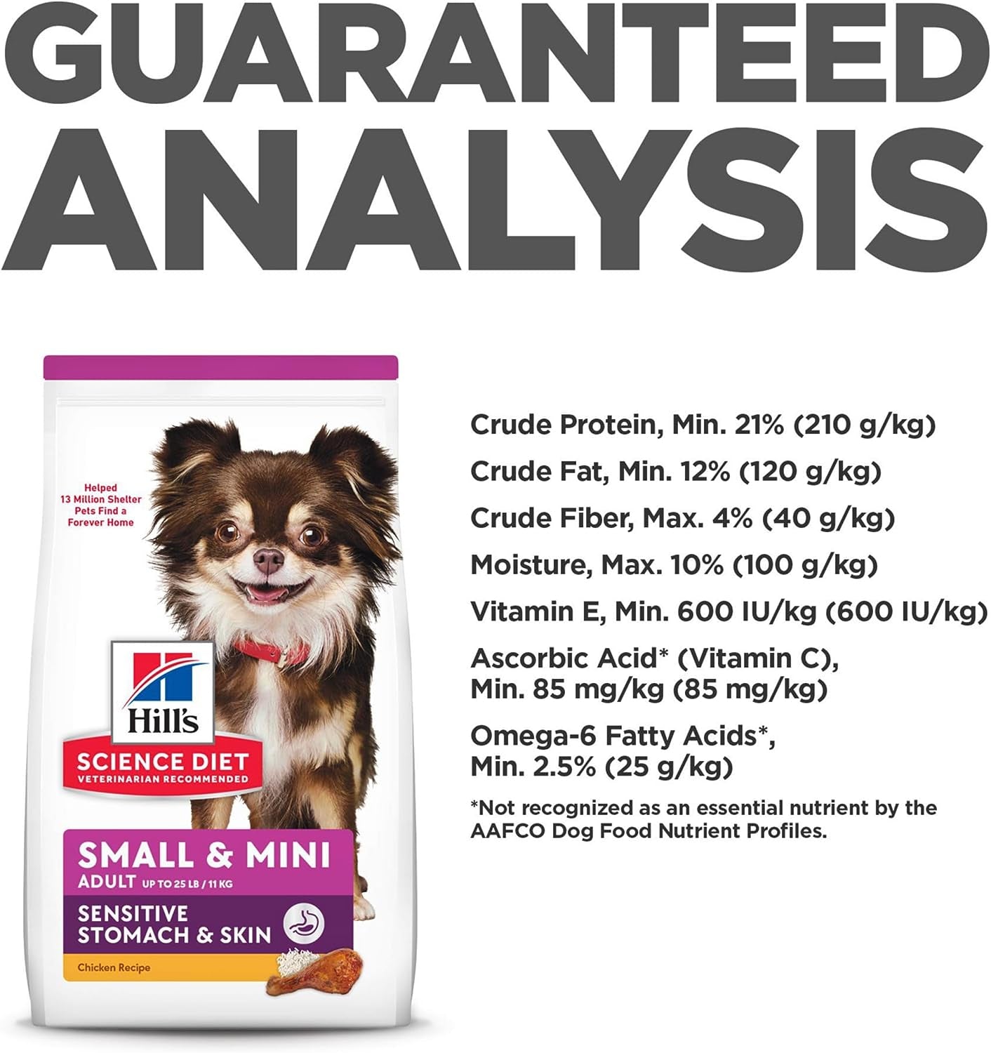 Sensitive Stomach & Skin, Adult 1-6, Small & Mini Breeds Stomach & Skin Sensitivity Support, Dry Dog Food, Chicken Recipe, 4 Lb Bag