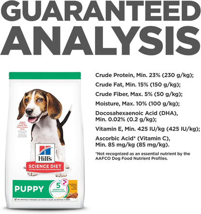 Hill'S Science Diet Puppy, Puppy Premium Nutrition, Dry Dog Food