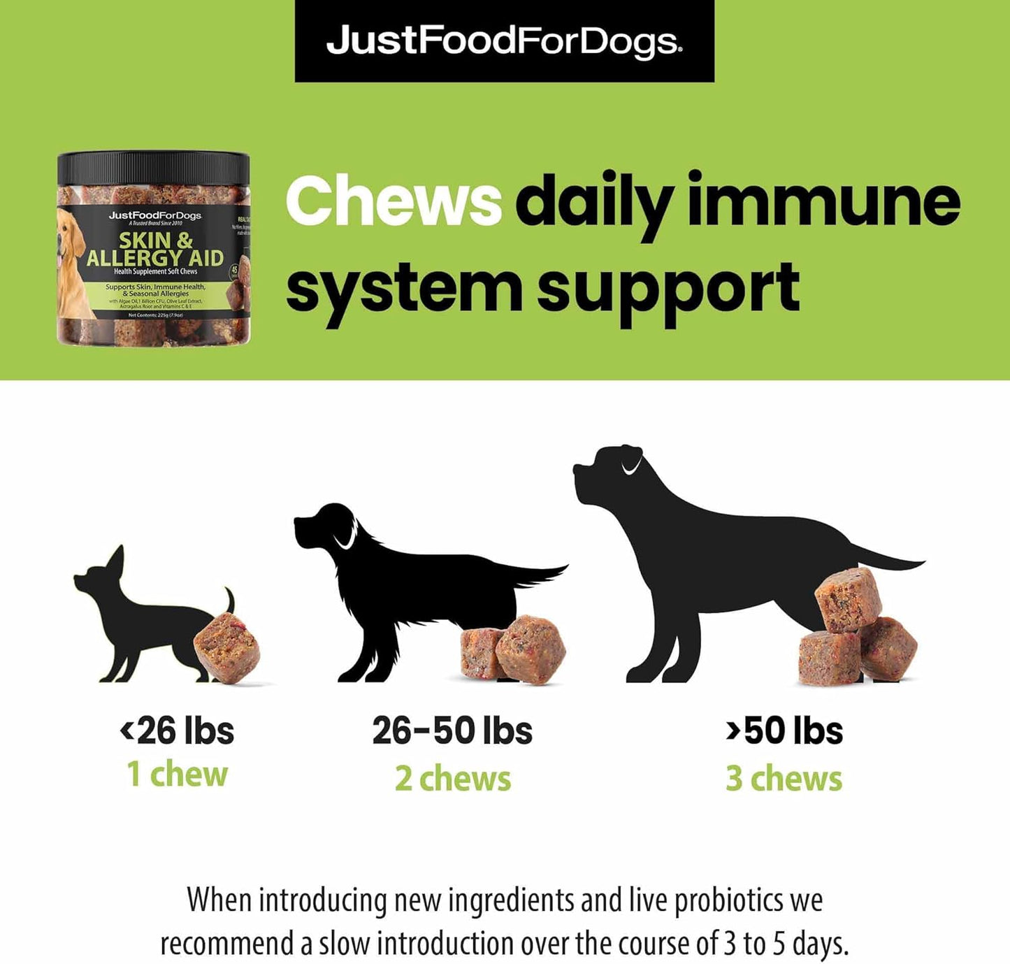 Justfoodfordogs Care Soft Chews Supplement for Dogs, Seasonal Allergies, Itchy Skin, Inflammation, Immune Support - 45 Count