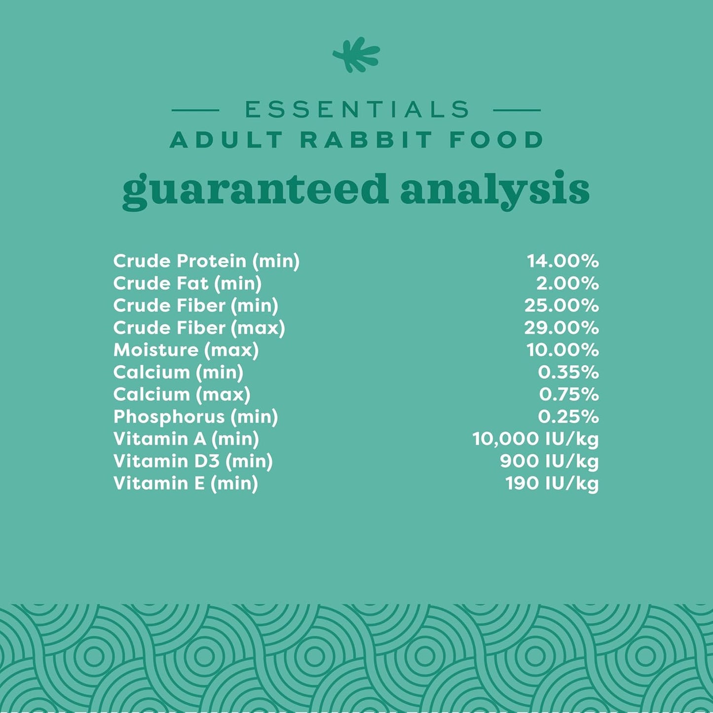 Essentials Adult Rabbit Food - All Natural Adult Rabbit Pellets- Fiber Rich Formula- All Natural Vitamins & Minerals- No Seeds and Artificial Ingredients- Made in the USA - 25 Lb.