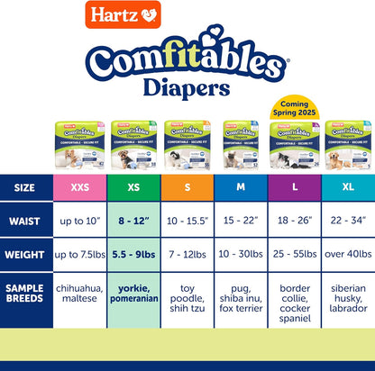 Hartz® Comfitables® Disposable Dog Diapers, Comfortable & Secure Fit, Easy to Put On, Super Absorbent Male and Female Diaper