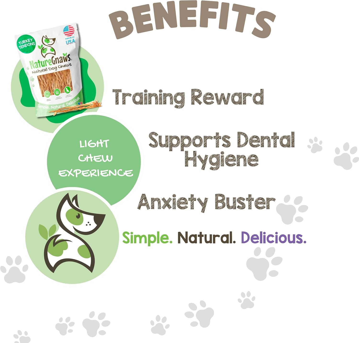 Nature Gnaws USA Turkey for Dogs - Delicious Grain Free Reward Snack for Small, Medium & Large Breeds - Premium Natural Dog Chew Treats