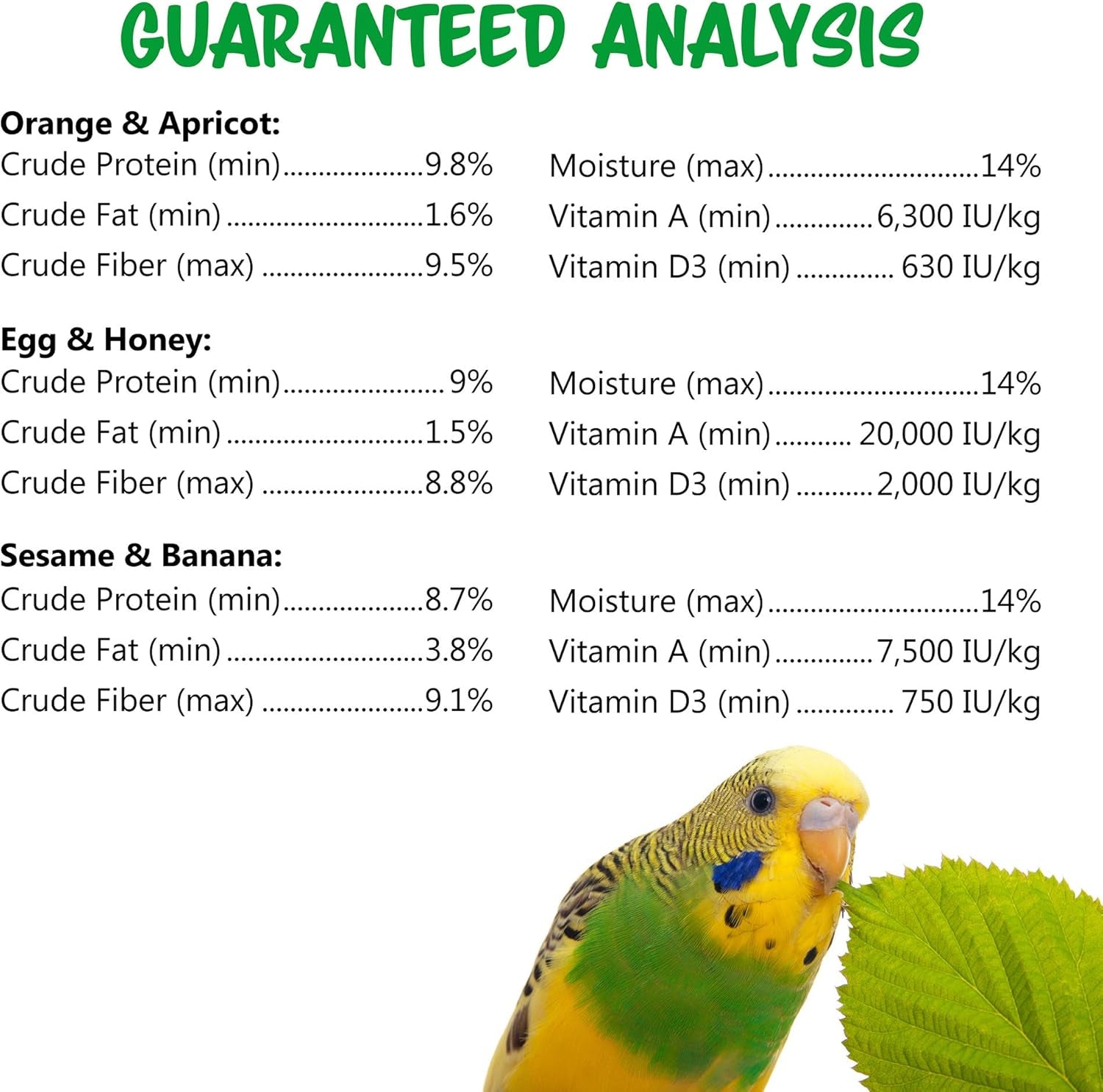 Vitakraft Parakeet Treat Sticks Variety (Orange, Egg & Honey, Sesame & Banana)