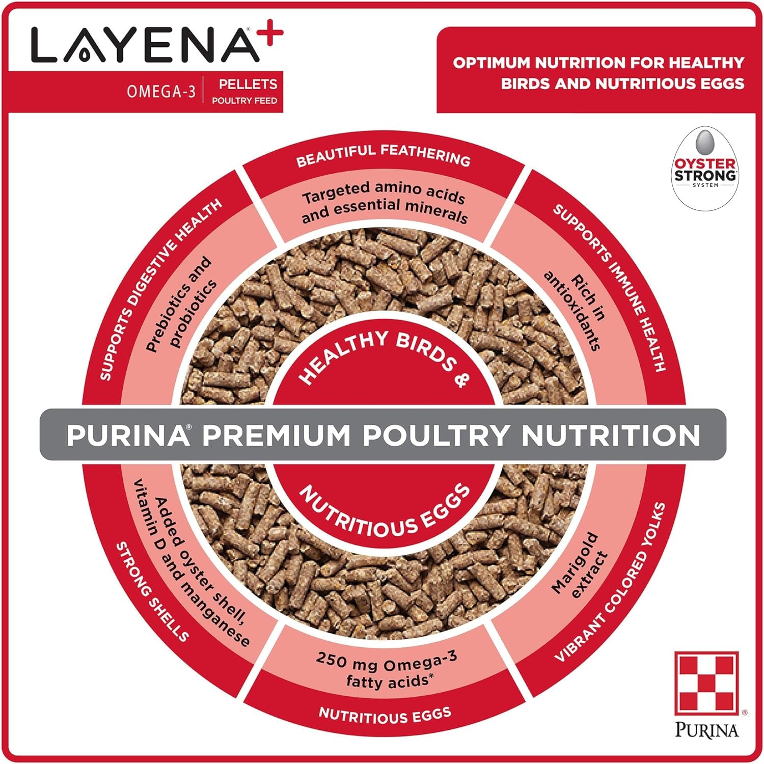 Purina Layena+, Nutritionally Complete Layer Hen Feed, Omega 3 Formula - 10 Pound (10 Lb) Bag