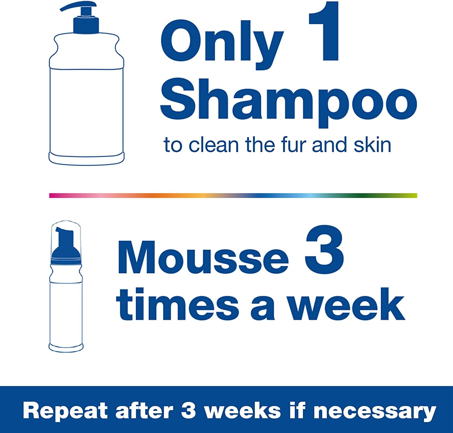 Douxo S3 Calm Shampoo - for Dogs and Cats with Allergic, Itchy Skin