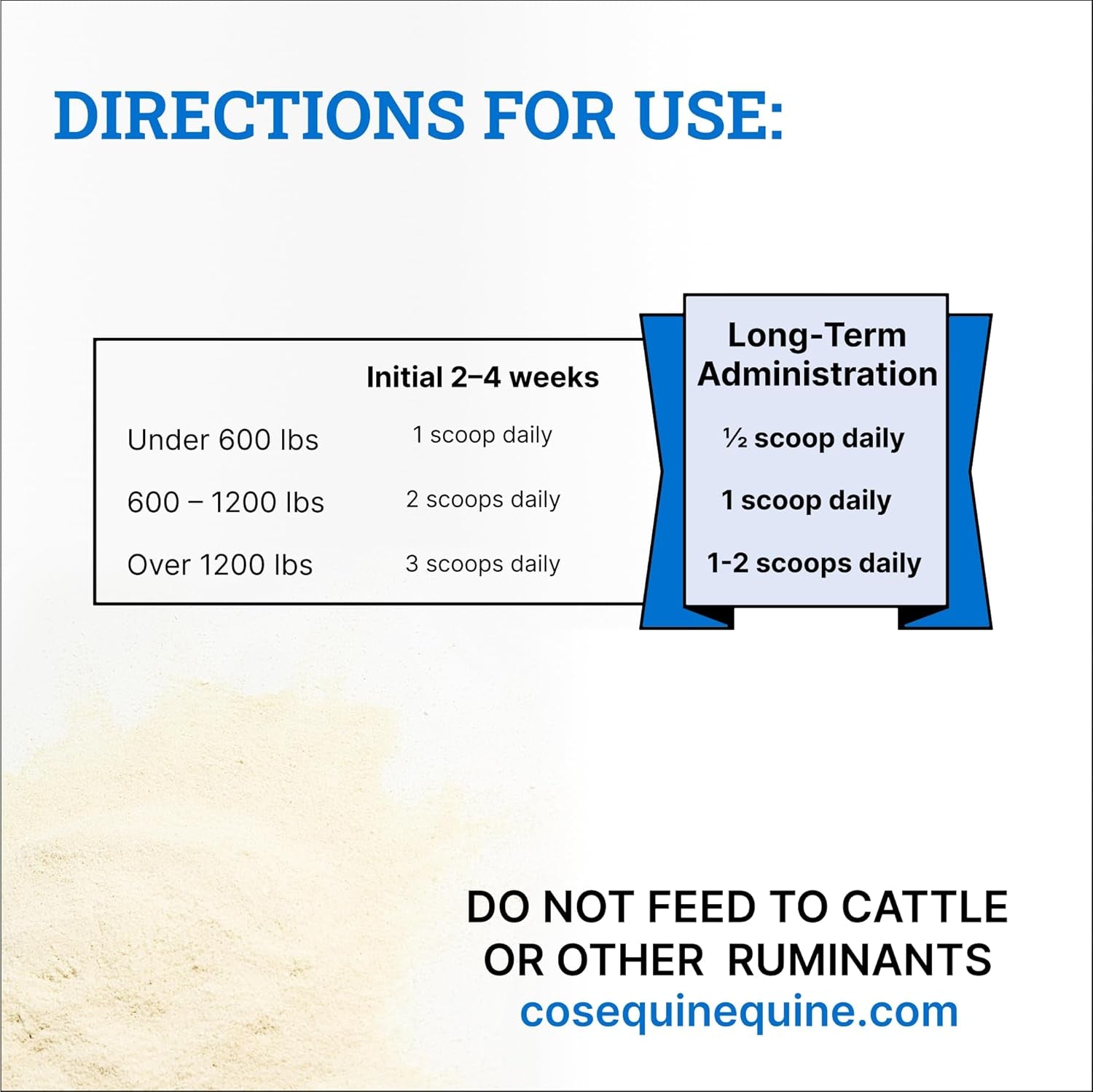 Nutramax Cosequin ASU Joint Health Supplement for Horses - Powder with Glucosamine, Chondroitin, ASU, and MSM