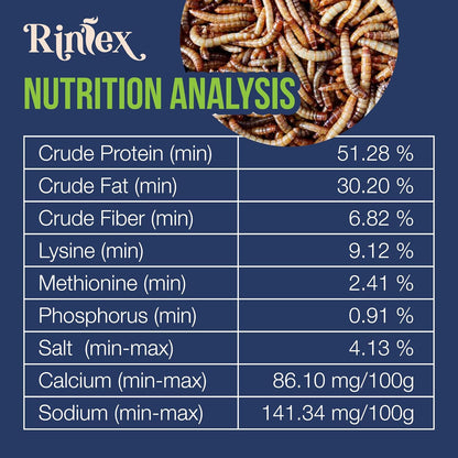 Dried Mealworms - Premium Chicken Treats, High Protein Mealworms for Chickens, Ducks, Laying Hens - Improves Egg Quality, Boosts Immune System & Feathers