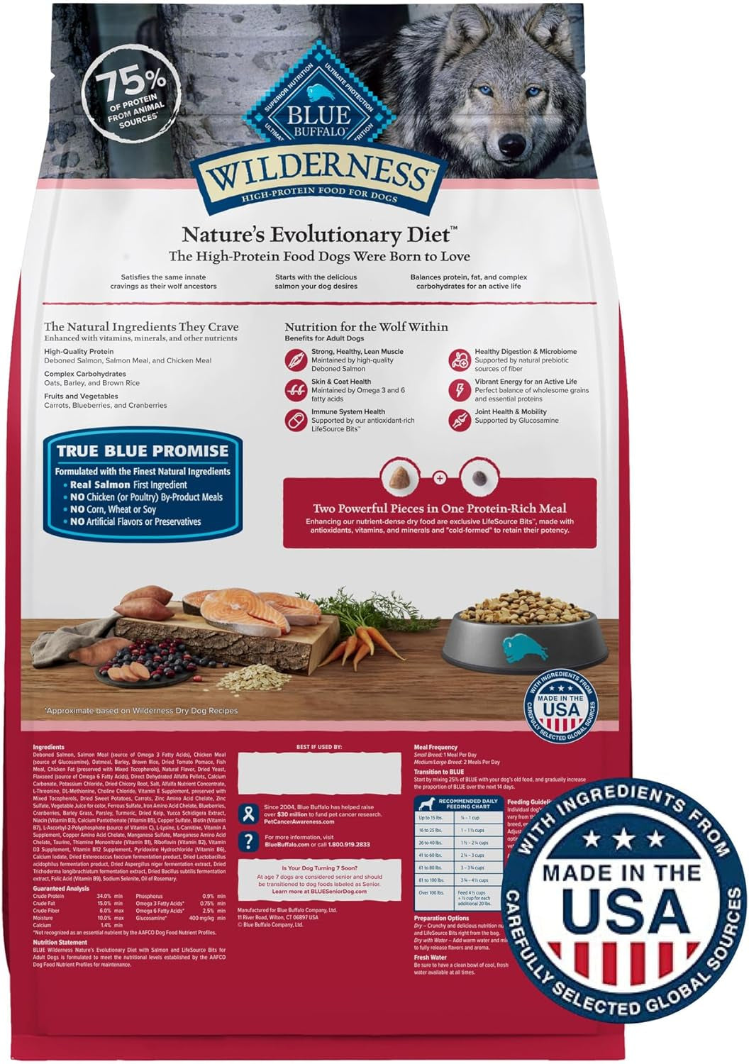 Blue Buffalo Wilderness Natural High-Protein Dry Food for Adult Dogs