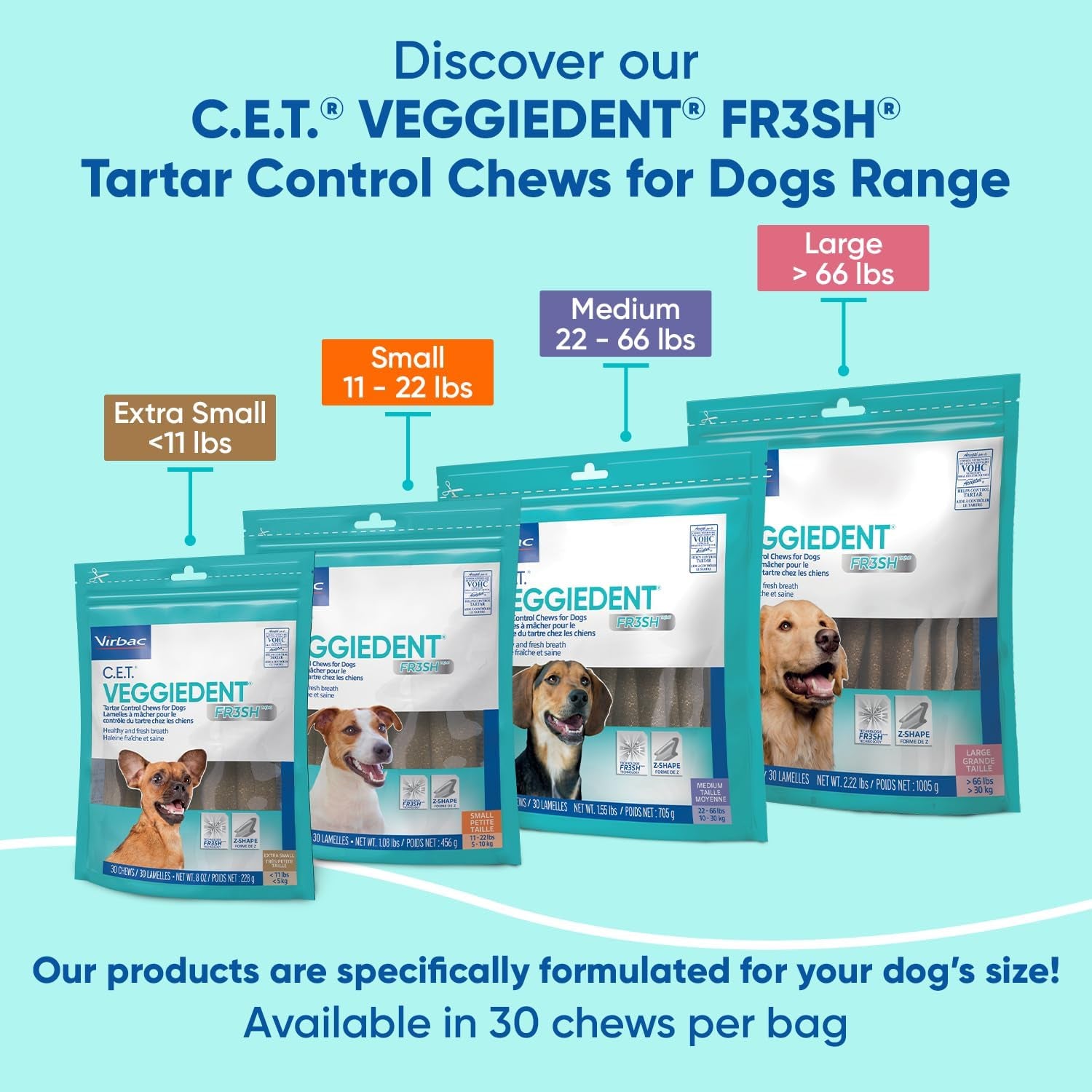 Virbac CET VEGGIEDENT FR3SH Tartar Control Chews for Dogs