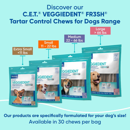 Virbac CET VEGGIEDENT FR3SH Tartar Control Chews for Dogs