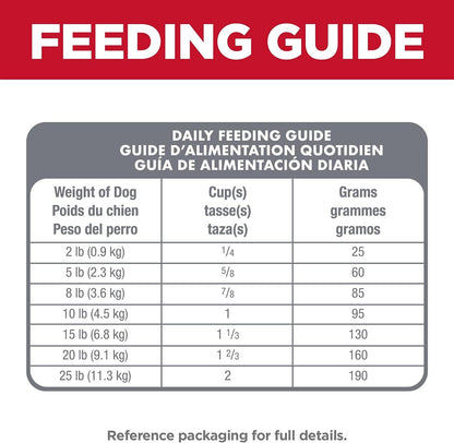 Hill'S Science Diet Small & Mini, Adult 1-6, Small & Mini Breeds Premium Nutrition, Dry Dog Food, Chicken & Brown Rice, 4.5 Lb Bag