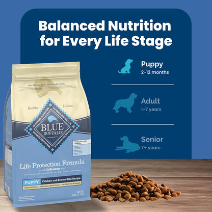 Blue Buffalo Life Protection Formula Puppy Dry Dog Food with DHA and ARA, Made with Natural Ingredients