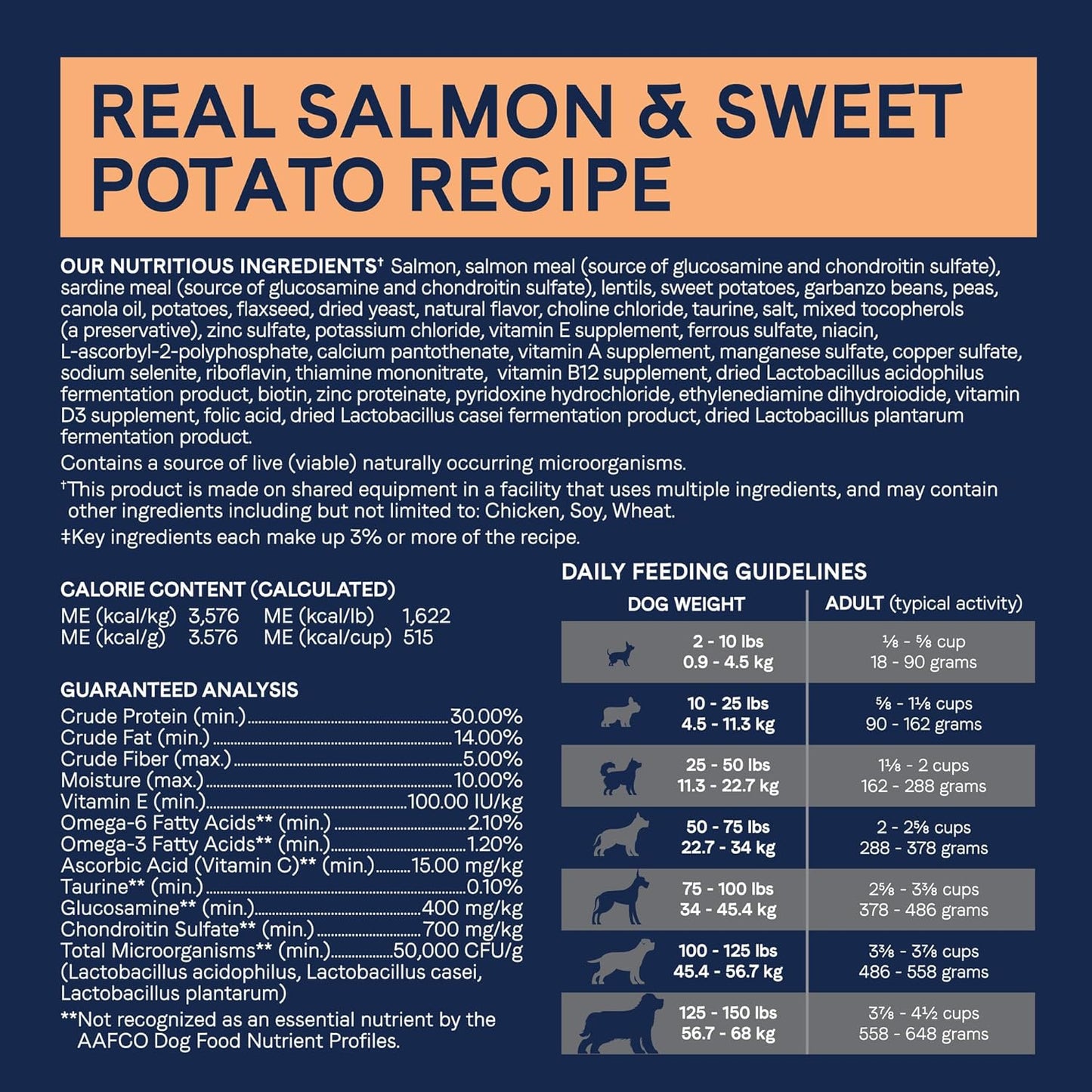 Pure Real Salmon & Sweet Potato Recipe Adult Dry Dog