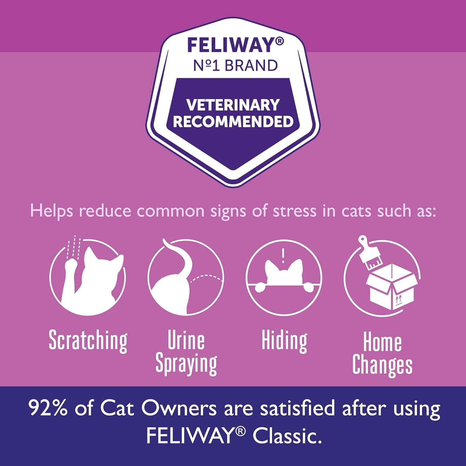 FELIWAY Classic Cat Calming Pheromone, 30 Day Refill