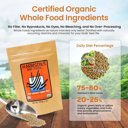 Harrison'S Bird Foods, Certified Organic Non-Gmo Bird Food