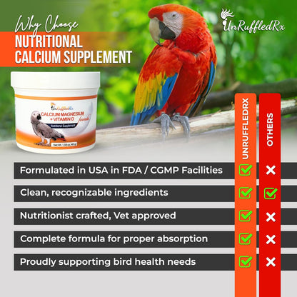 Nutritional Calcium Supplement for Birds Magnesium + Vitamin D3 | Bird Health Supplements | Completely Tasteless and Easy Dissolvable in Water