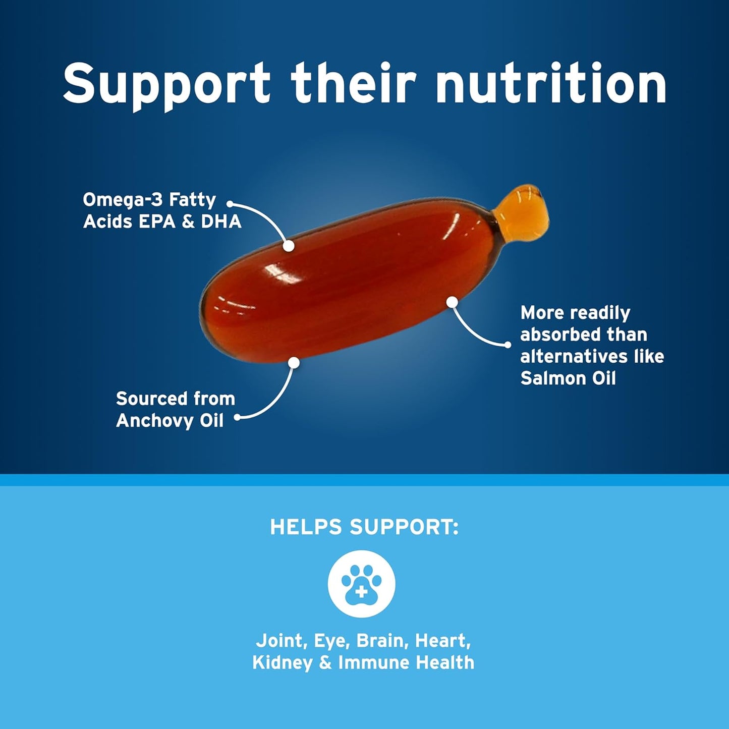 Pet Protect from the Makers of Advantage Omega 3 Supplement for Small Dogs & Cats