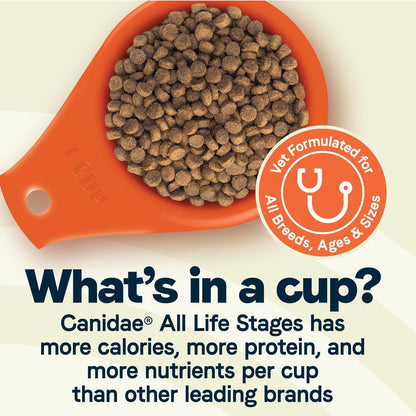 Canidae All Life Stages Premium Dry Dog Food for All Breeds, High Protein Premium Dry Dog Food for All Ages