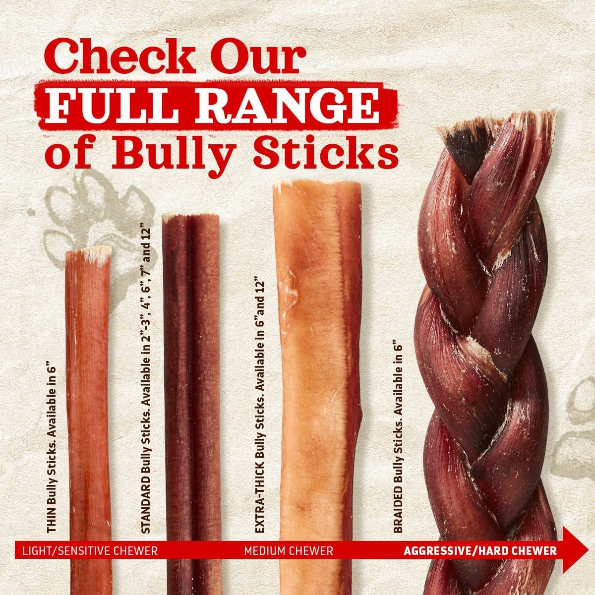 Natural Farm Odor-Free Bully Sticks, Fully Digestible 100% Beef Pizzle Chews, Grass-Fed, Non-Gmo, Grain-Free, Natural Long-Lasting Chews for Small & Large Dogs