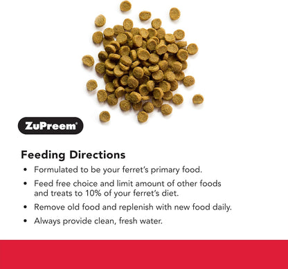 Zupreem Premium Daily Ferret Food, Made in USA, Complete Nutrition Diet, Highly Digestible, No Corn