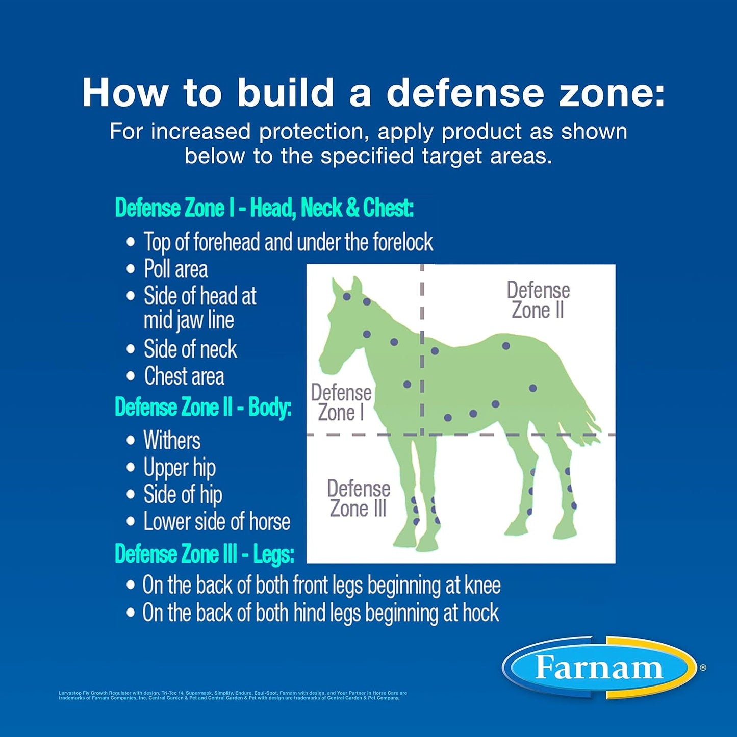 Farnam Equi-Spot, Horse Fly Control, Long-Lasting Protection