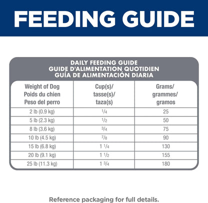 Sensitive Stomach & Skin, Adult 1-6, Small & Mini Breeds Stomach & Skin Sensitivity Support, Dry Dog Food, Chicken Recipe, 4 Lb Bag