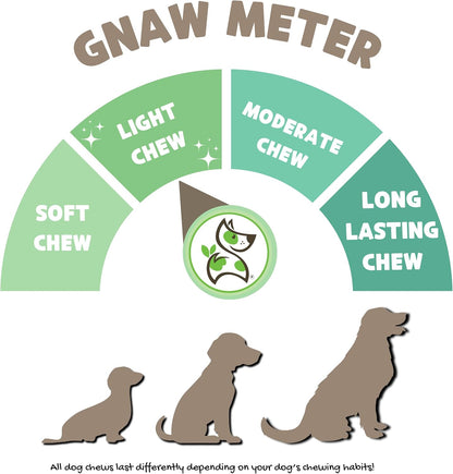 Nature Gnaws USA Turkey for Dogs - Delicious Grain Free Reward Snack for Small, Medium & Large Breeds - Premium Natural Dog Chew Treats