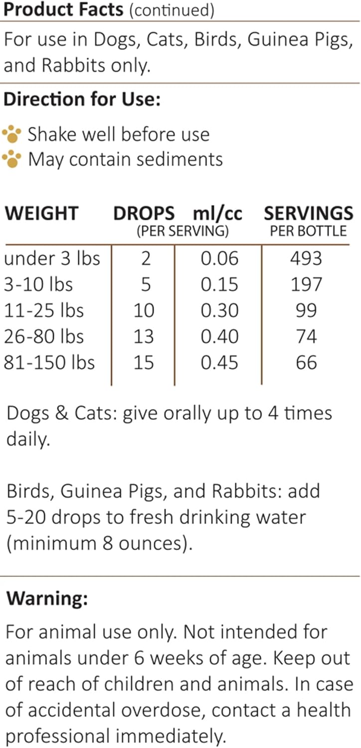 Vibactra plus Herbal Supplement for Dogs, Cats, Birds, Guinea Pigs, and Rabbits | Herbs for Immune Health and Yeast Balance | 1 Fluid Ounce Glass Bottle | Manufactured in the USA