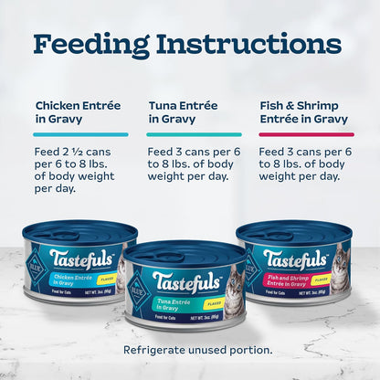 Tastefuls Flaked Wet Cat Food Variety Pack, Made with Natural Ingredients | Tuna, Chicken, Fish & Shrimp, 3-Oz. Cans (12 Count, 4 of Each)