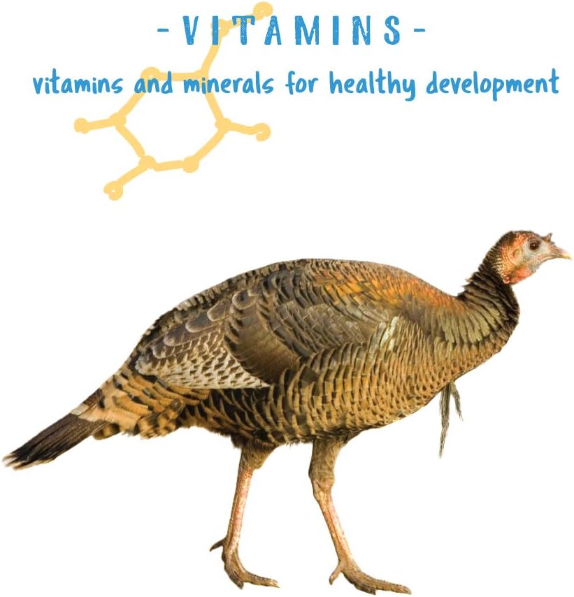 Manna Pro Gamebird Showbird Crumbles - Vitamin & Mineral Supplement for Poultry