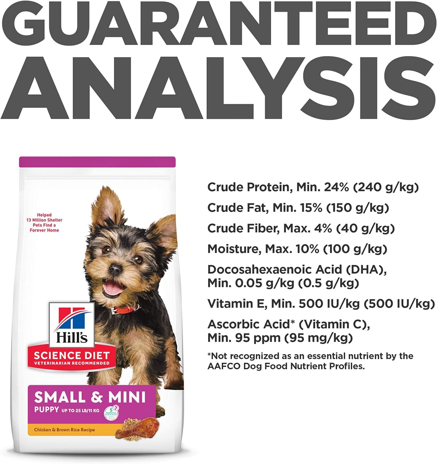 Hill'S Science Diet Puppy, Puppy, Small & Mini Breeds Puppy Premium Nutrition, Dry Dog Food