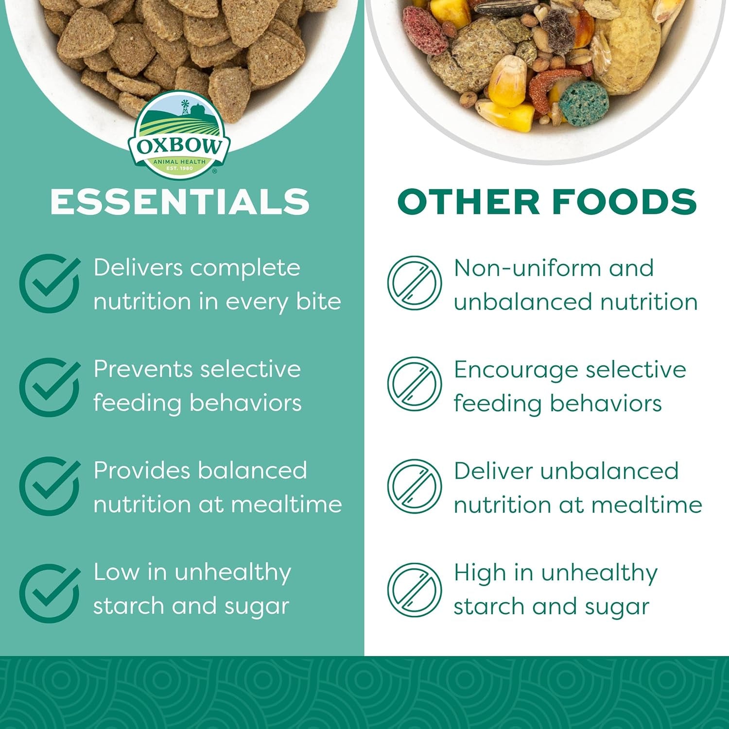 Oxbow Essentials Adult Rat Food - All Natural Adult Rat Food - Veterinarian Recommended - Made in the USA - Rich in Natural Vitamins & Minerals - No Artificial Ingredients