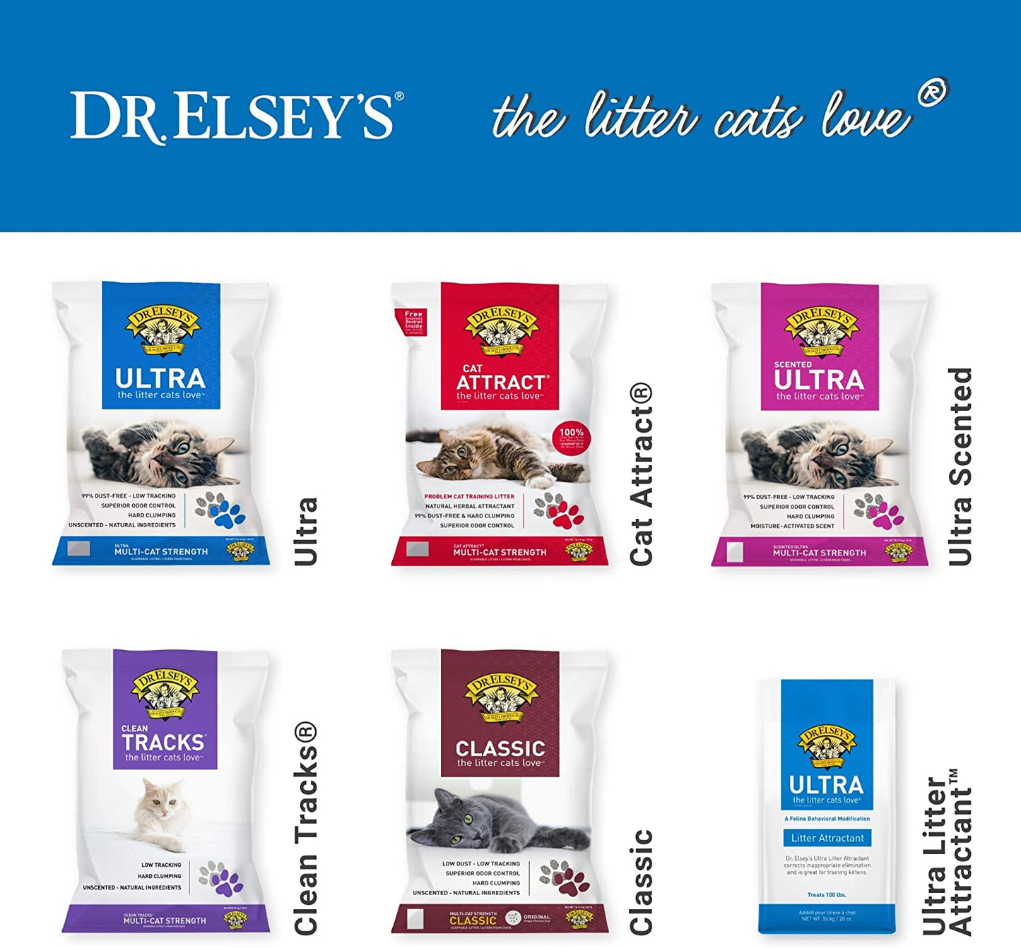 Dr. Elsey'S Cat Litter - Premium Unscented Cat Litter W/ Natural Ingredients - Low Dust Superior Odor Control Cat Litter - Hard Clumping Moisture Absorbing Clay Multi Cat Litter