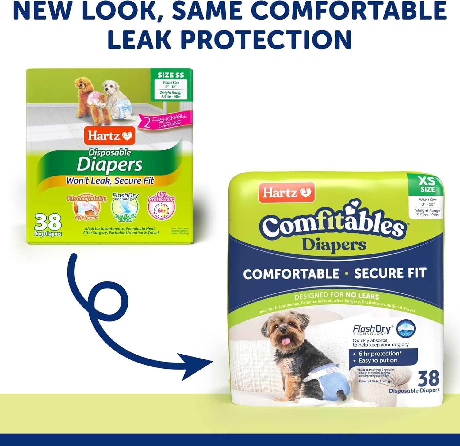 Hartz® Comfitables® Disposable Dog Diapers, Comfortable & Secure Fit, Easy to Put On, Super Absorbent Male and Female Diaper