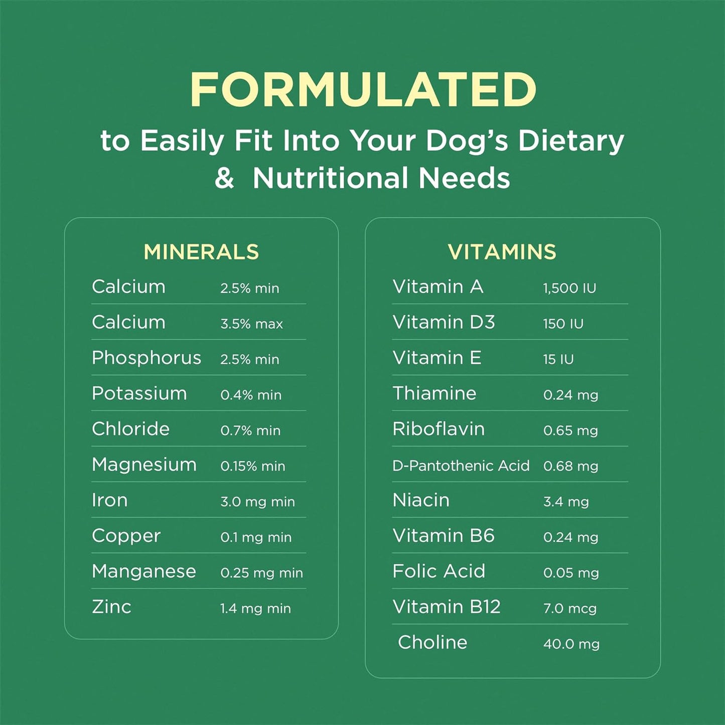 Pet-Tabs plus Multivitamin and Mineral Supplement for Dogs with Special Nutritional Needs, Chewable Tablet