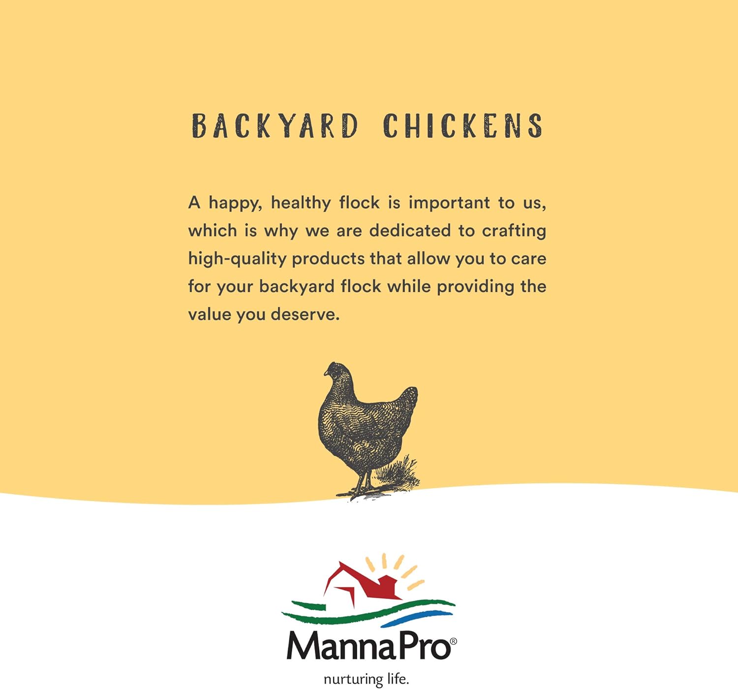 Manna Pro Gamebird Showbird Crumbles - Vitamin & Mineral Supplement for Poultry