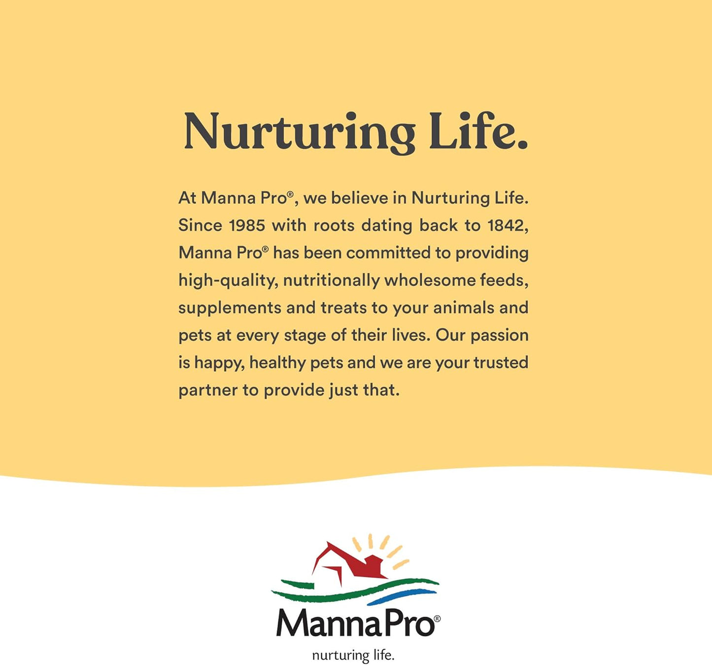 Manna Pro Gamebird Showbird Crumbles - Vitamin & Mineral Supplement for Poultry