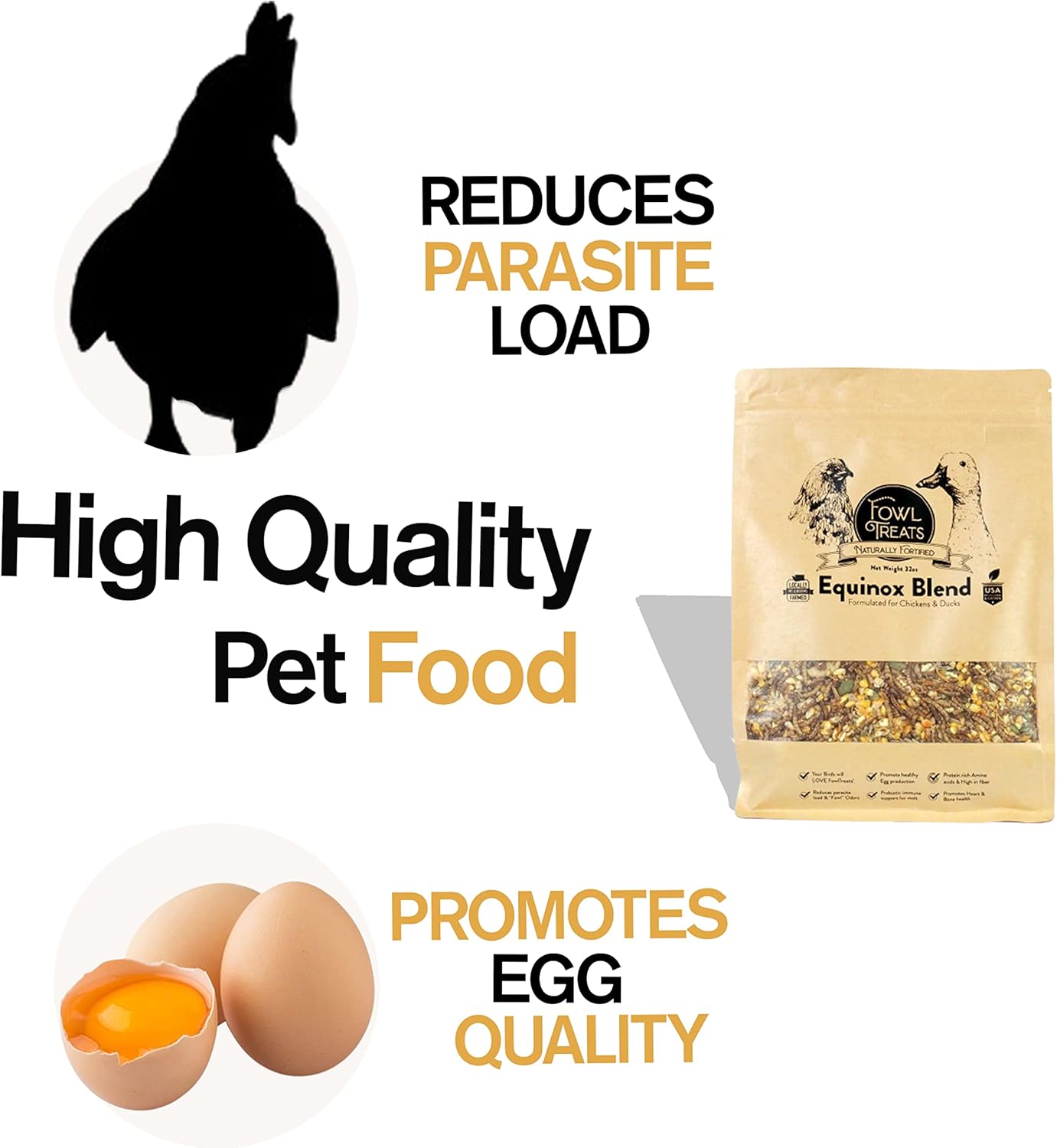 Naturally Fortified Treats - Protein Rich Supplement Suitable for Chickens, Hens and Ducks, Hand Mixed with USA Grown Ingredients - Equinox Blend