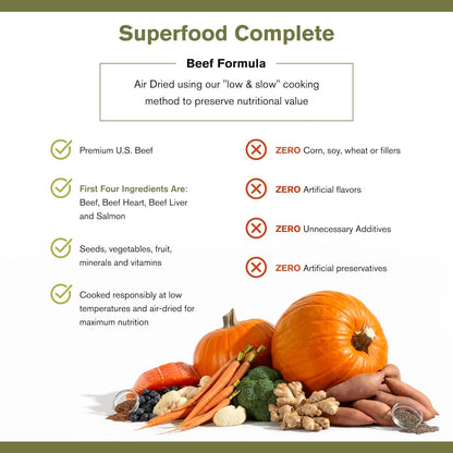 By Katherine Heigl- Superfood Complete Beef Formula Adult Dog Food, Air-Dried, High Protein, Zero Fillers, Superfood Nutrition