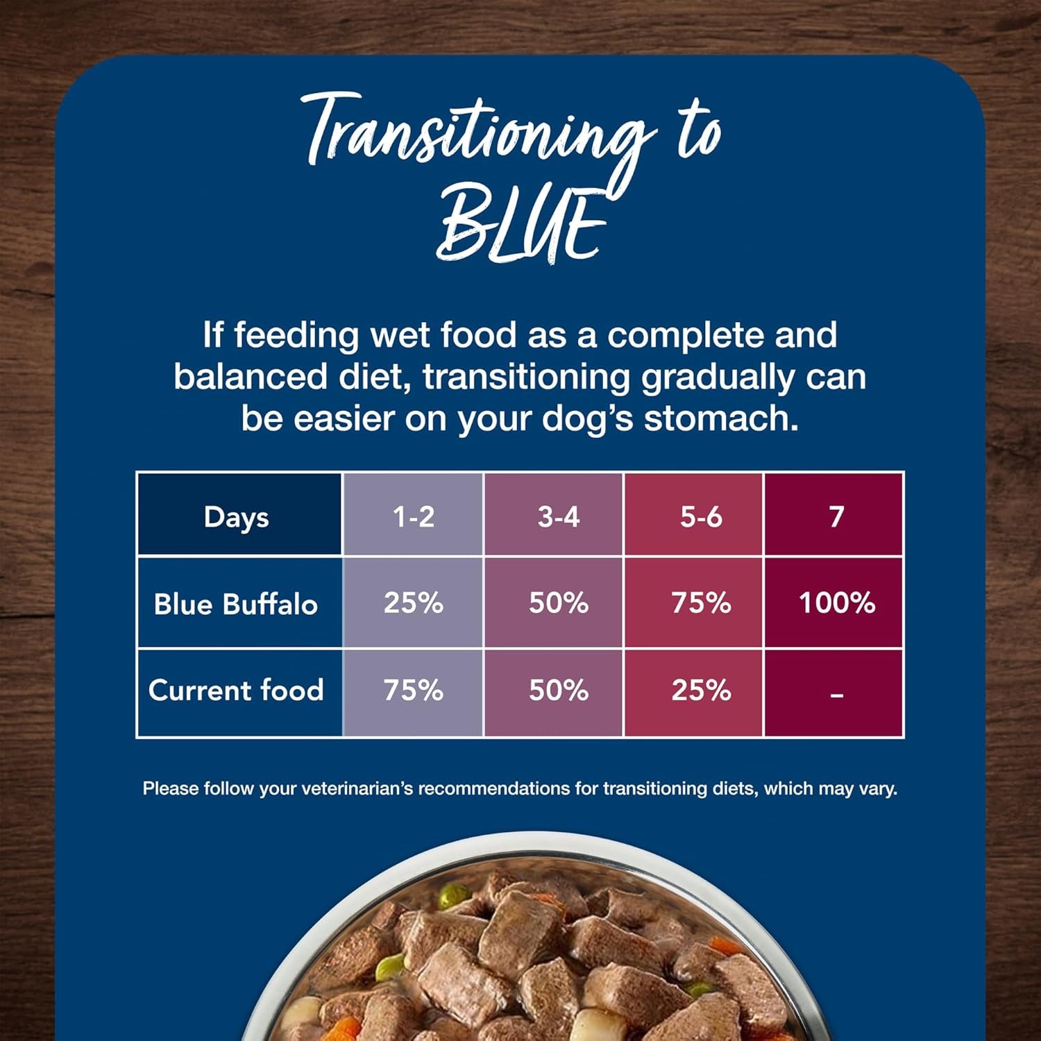 Blue Buffalo Blue'S Stew Grain Free Natural Adult Wet Dog Food