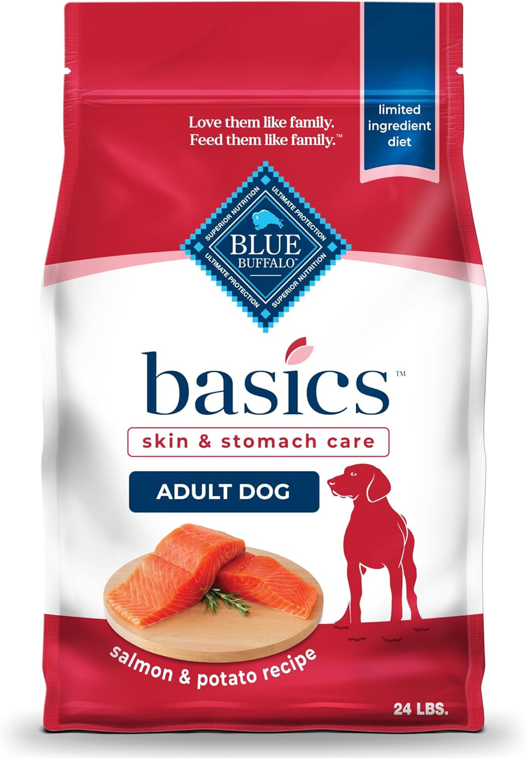 Blue Buffalo Basics Adult Dry Dog Food, Skin & Stomach Care, Limited Ingredient Diet for Dogs