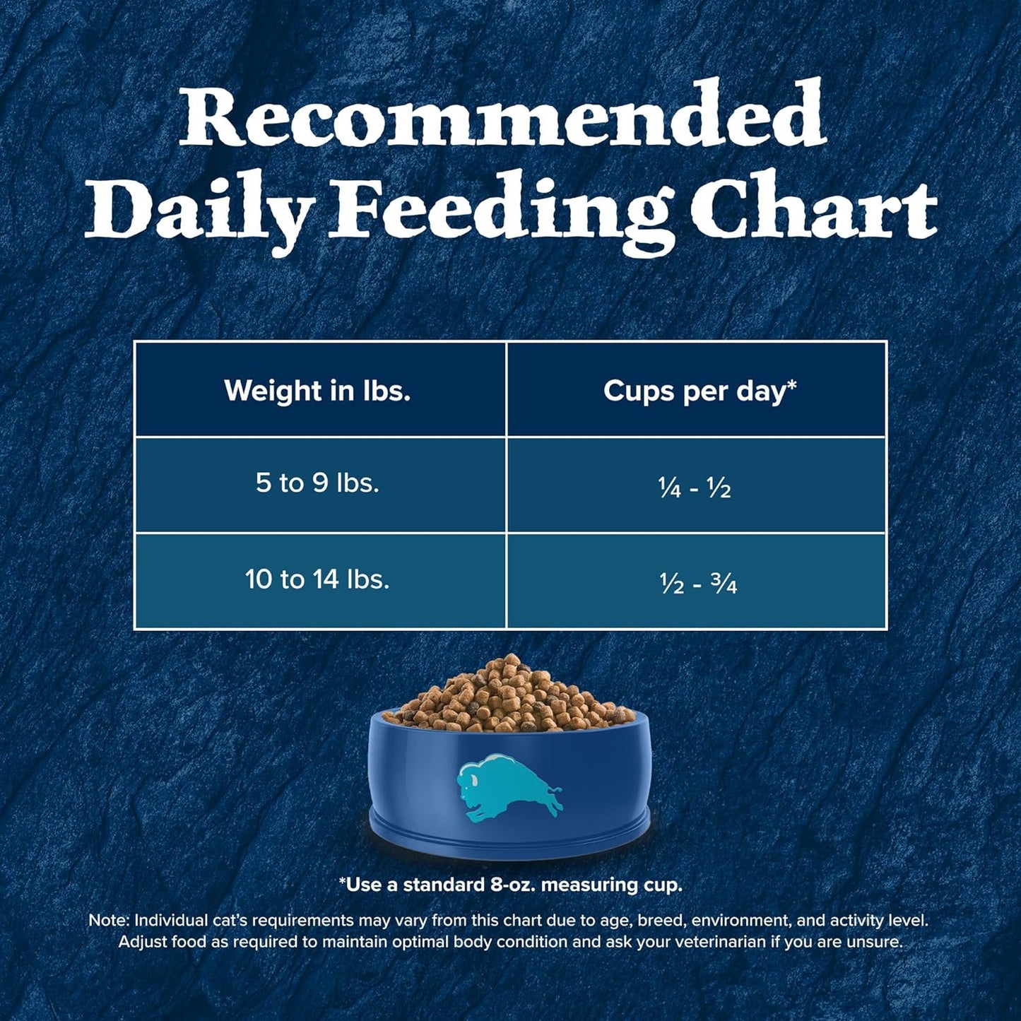 Blue Buffalo Wilderness Natural Adult Dry Cat Food Indoor Cats, High-Protein & Grain-Free, Chicken