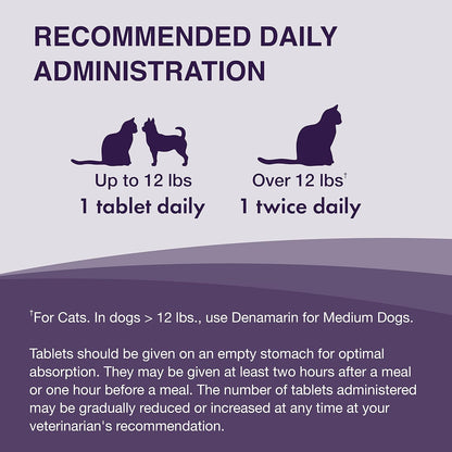 Nutramax Laboratories Denamarin Liver Health Supplement for Small Dogs and Cats - with S-Adenosylmethionine (Same) and Silybin, 30 Tablets