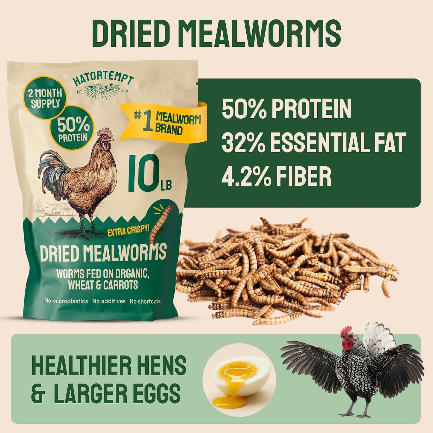 Dried Mealworms - Premium Organic Non-Gmo Dried Mealworms for Chickens - High Protein Chicken Feed Meal Worms for Wild Birds & Chicken Treats for Laying Hens