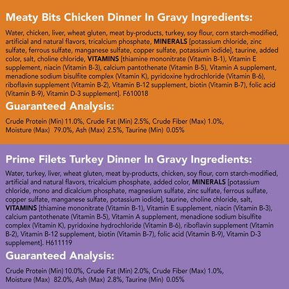 Purina Gravy Wet Cat Food Variety Pack, Poultry Shreds, Meaty Bits & Prime Filets - (Pack of 32) 5.5 Oz. Cans