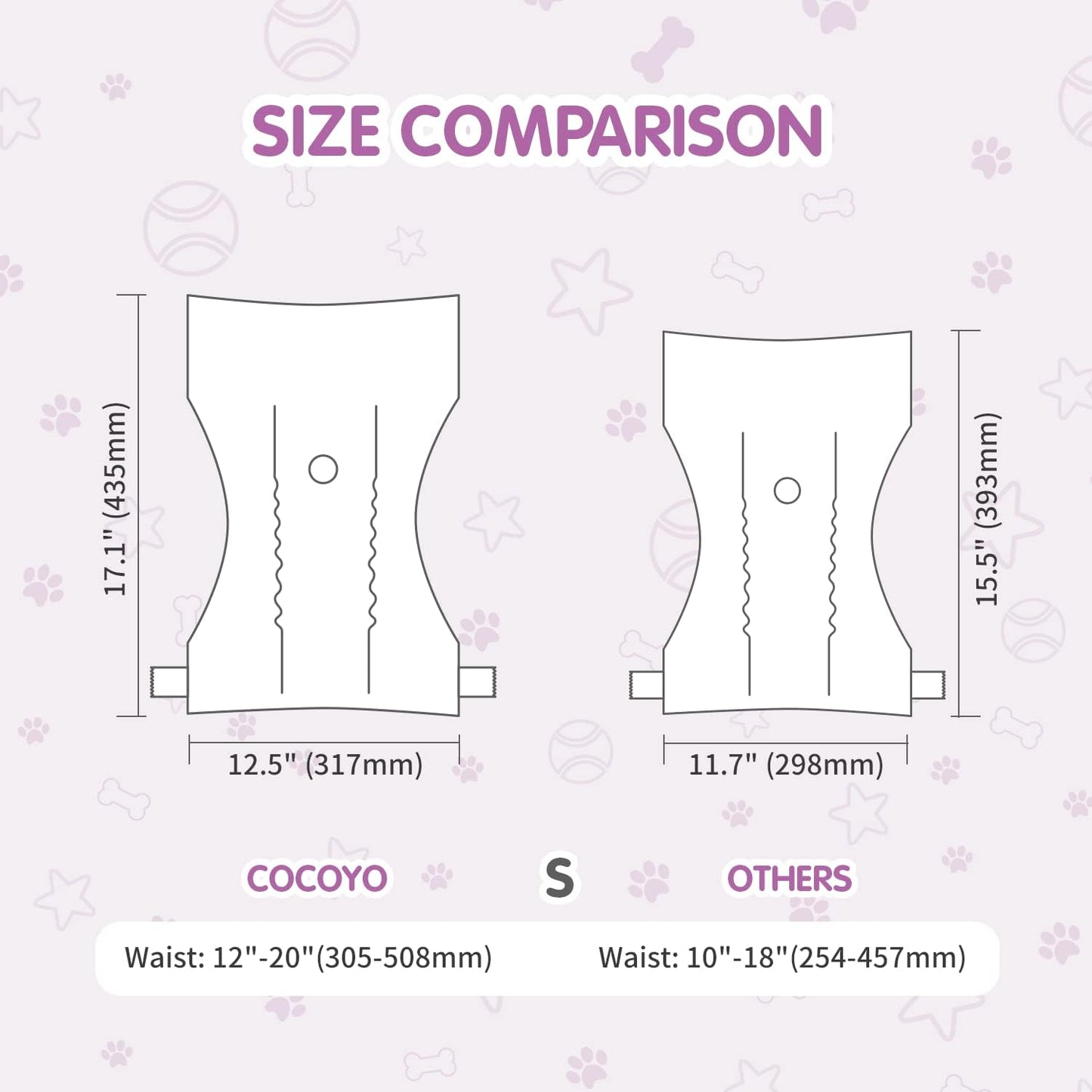 COCOYO Disposable Dog Diapers Female, Doggie Diapers Female,Puppy Diapers Female, Super Absorbent, Breathable, Wetness Indicator