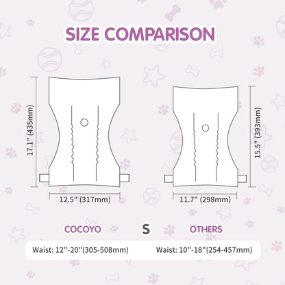 COCOYO Disposable Dog Diapers Female, Doggie Diapers Female,Puppy Diapers Female, Super Absorbent, Breathable, Wetness Indicator