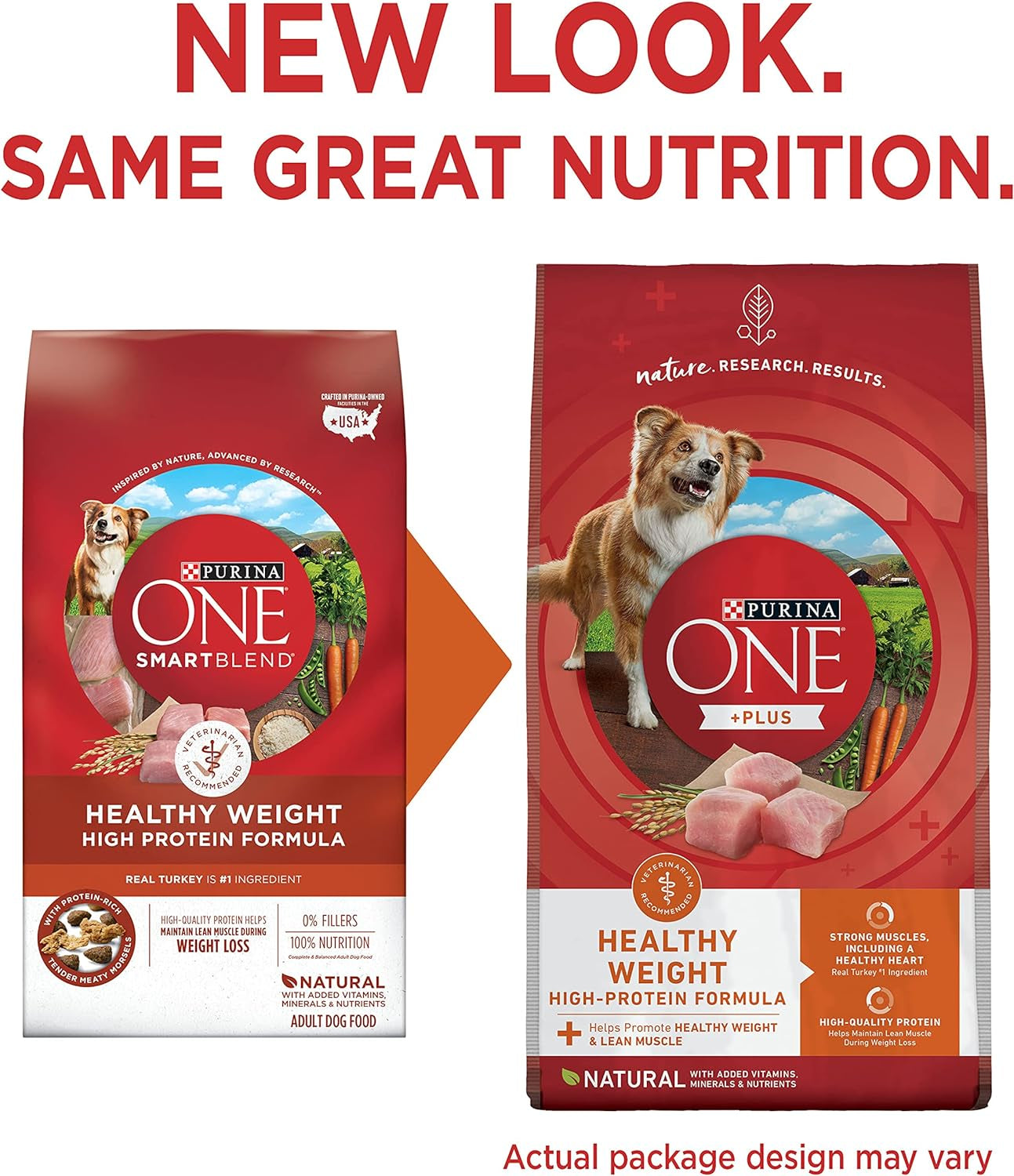 Purina ONE plus Healthy Weight High-Protein Dog Food Dry Formula